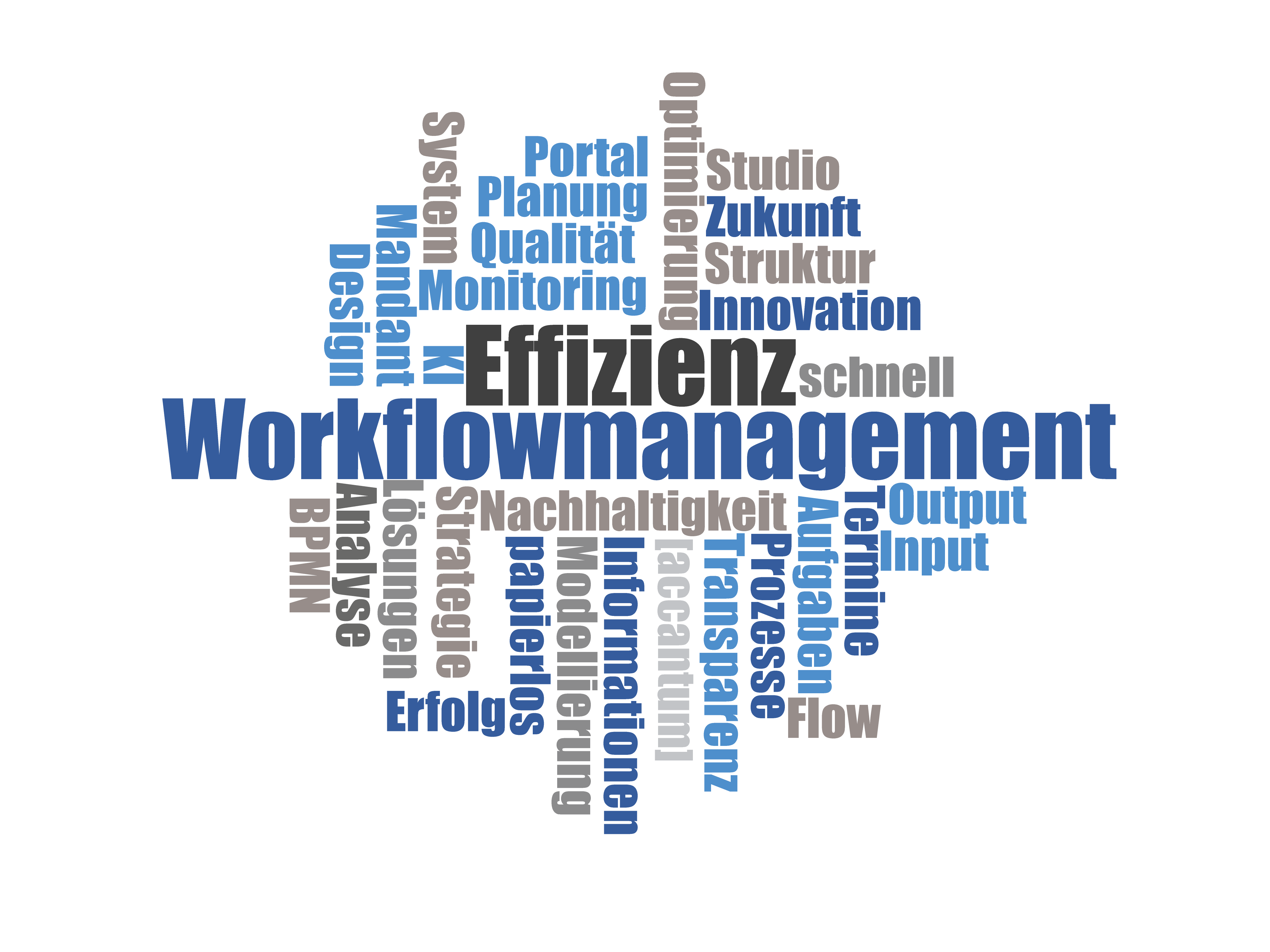 [accantum] Workflow-Management